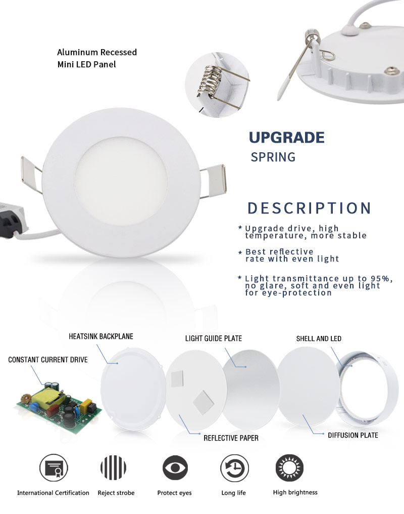 slim round led light panel