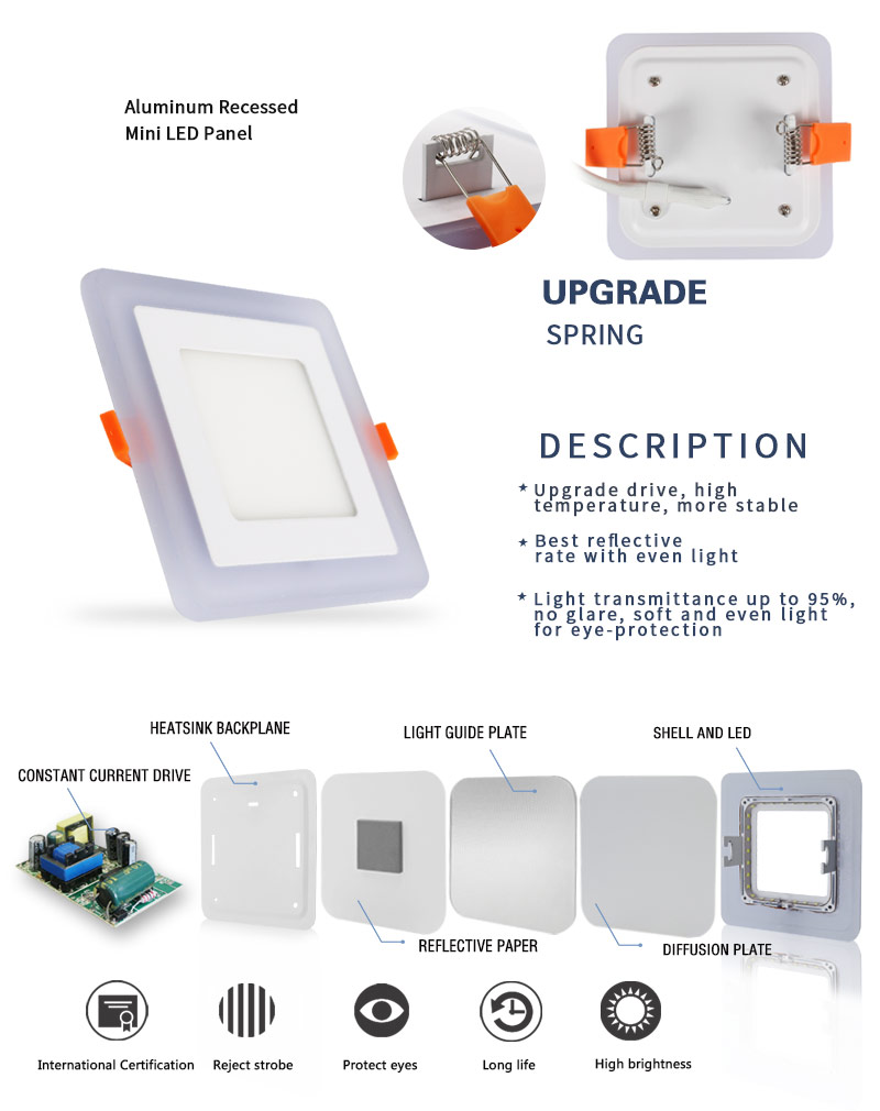 bi-color led panel