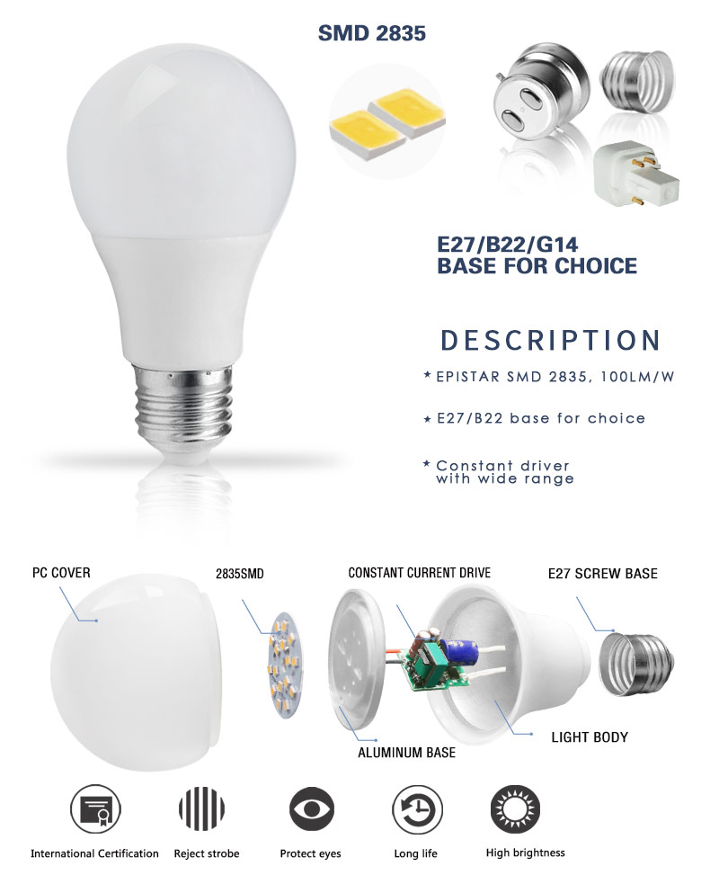 Led bulb 3w