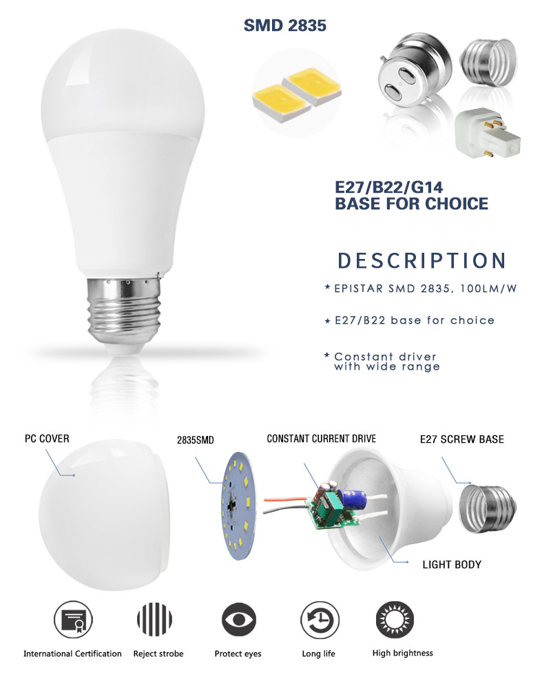 3w LED bulb