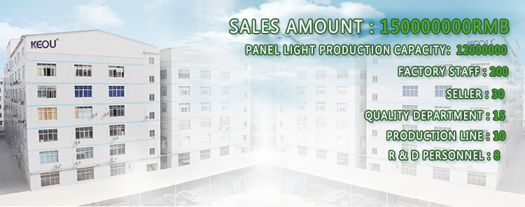 led panel light 300x300