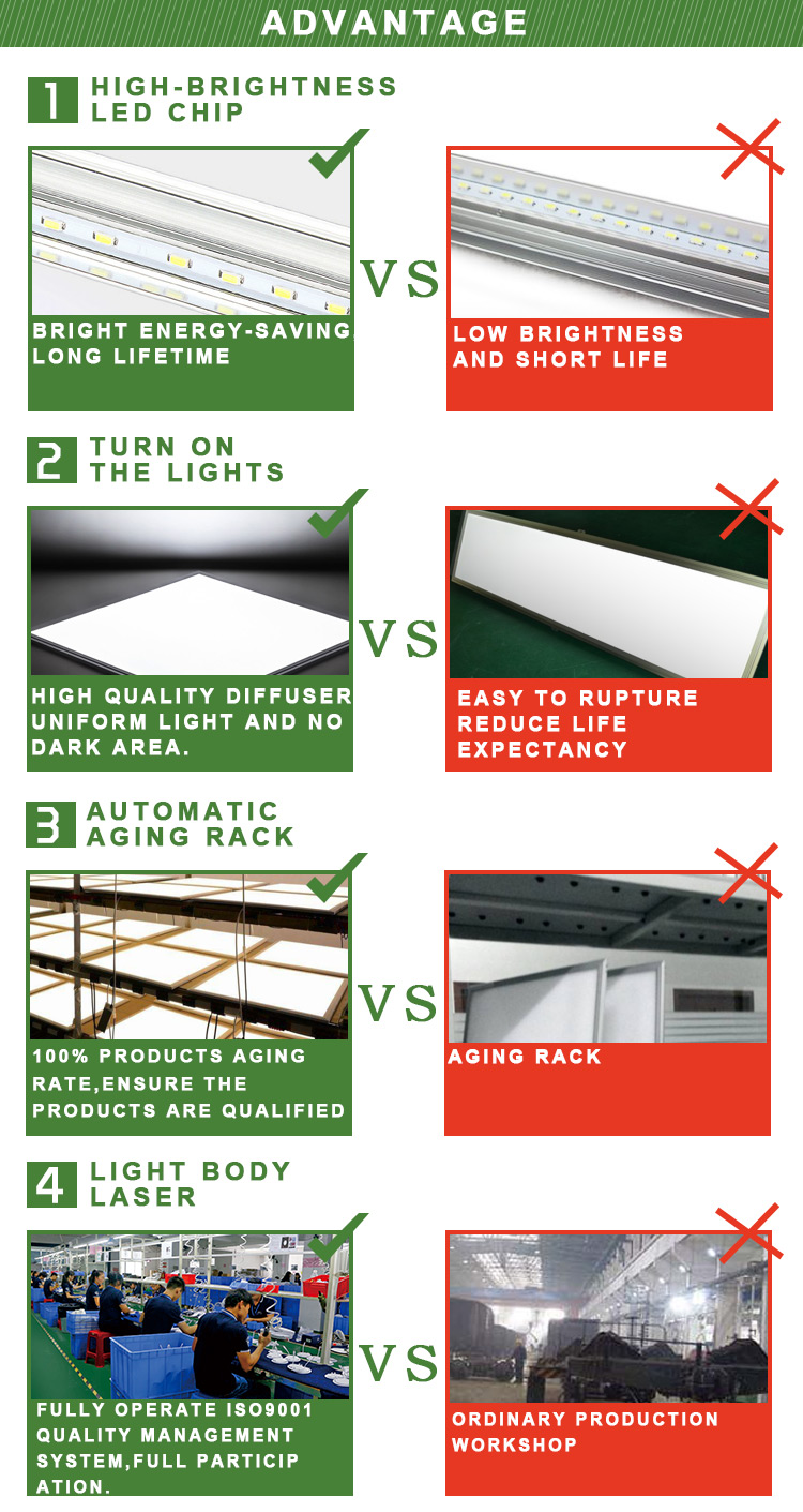 led panel light 300x300
