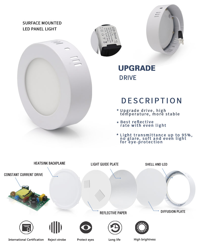 led ceiling panel light 18w