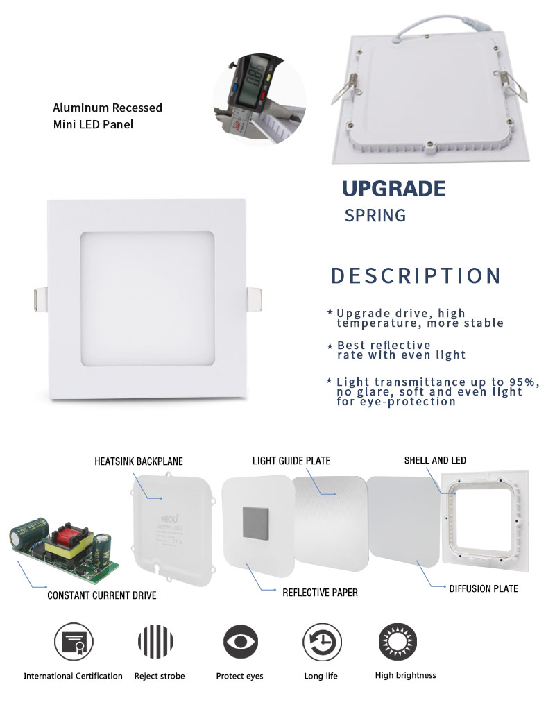 ultra thin square led panel light