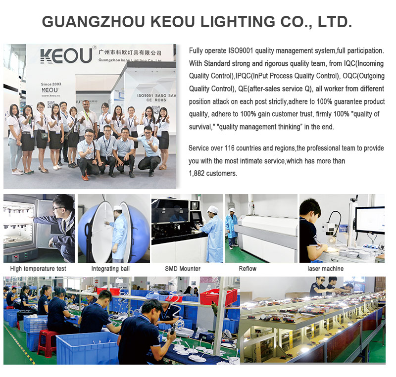 4W square led panel light