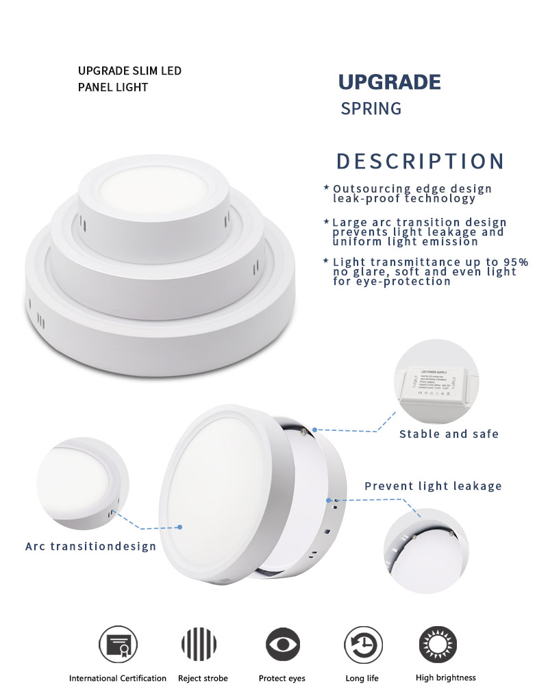 6w round panel led