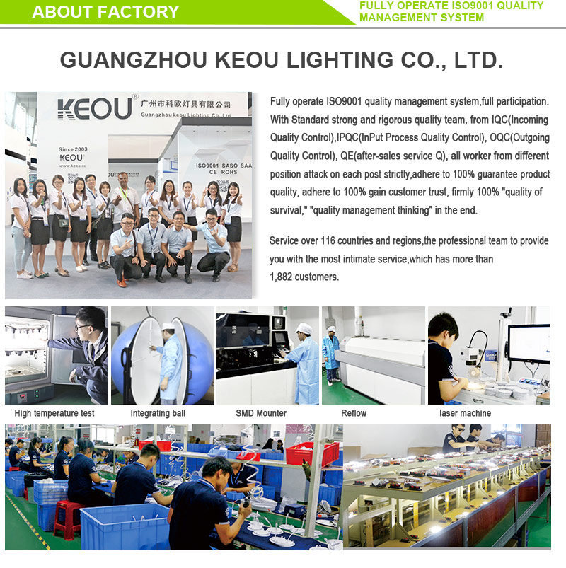 6w round panel led