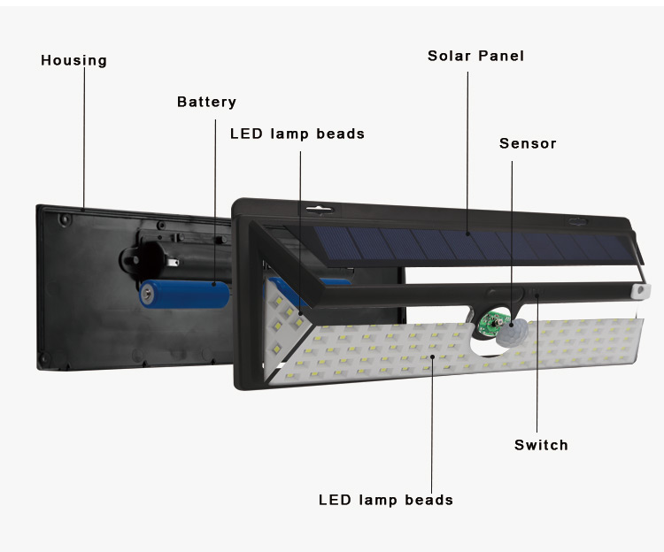 solar powered led wall light