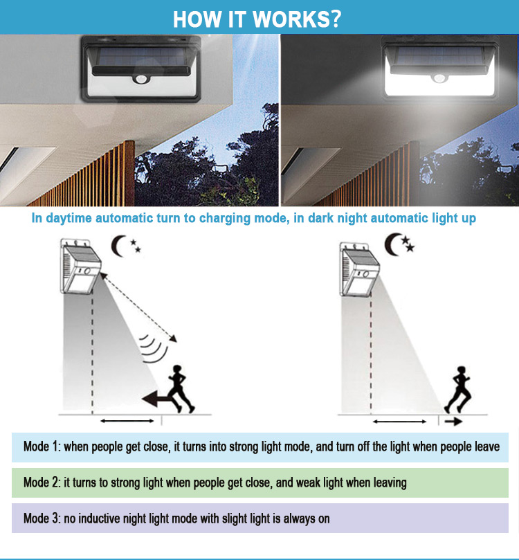 solar led outdoor wall light