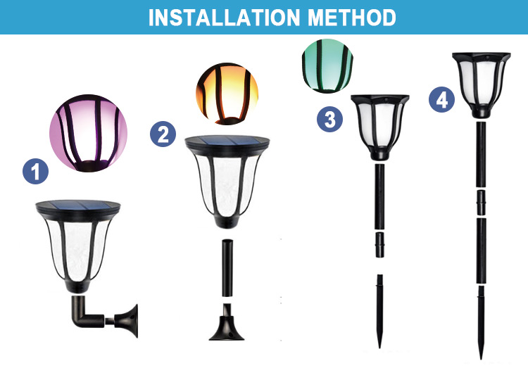 Motion sensor LED Solar flame light