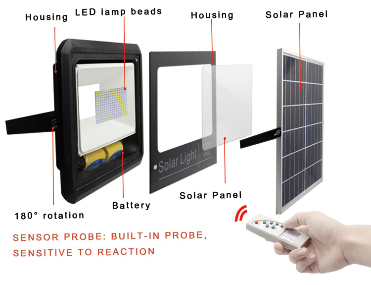  LED Solar Flood Light