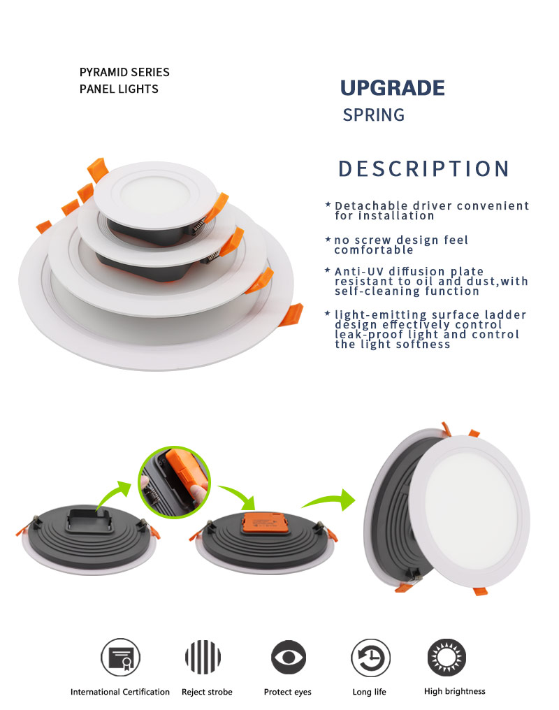 all in one led panel light
