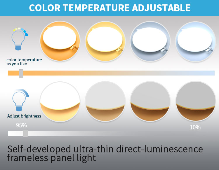 frameless panel light factory