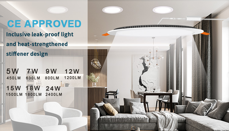 ultra slim led panel light 18w