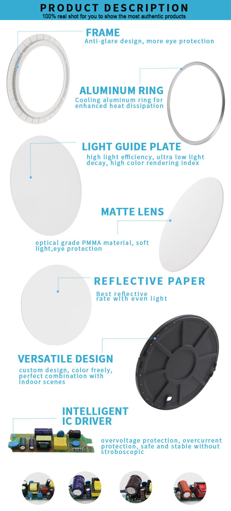 ultra slim led panel light 18w