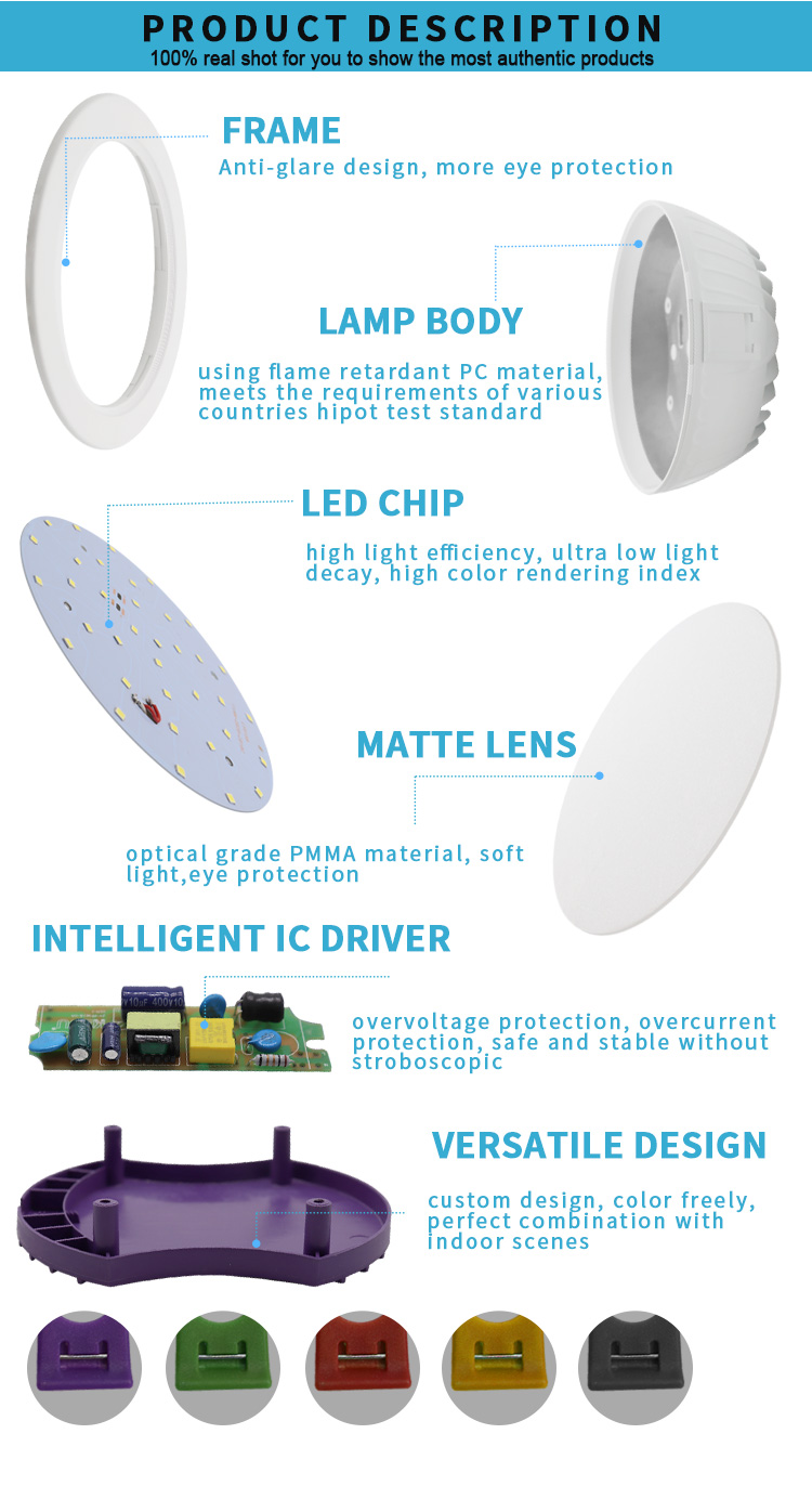 surface led downlight