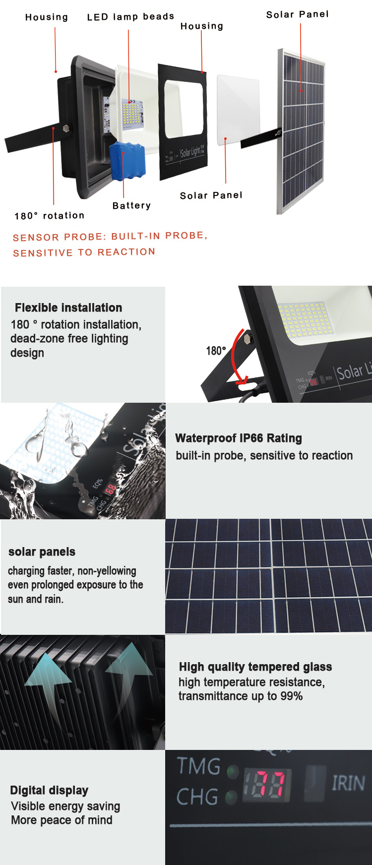 led solar floodlight