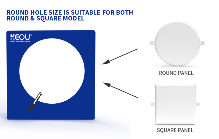 surface led panel light