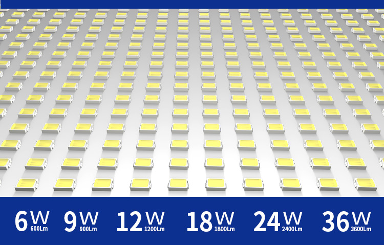 led panel light 18w 6500k