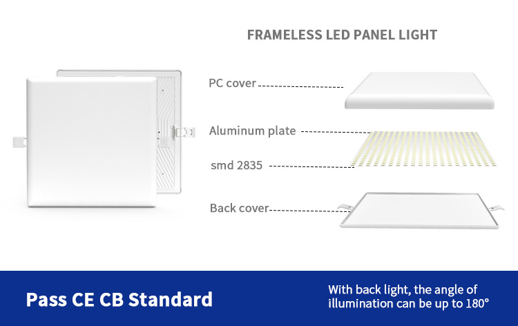 frameless led light panel 18w