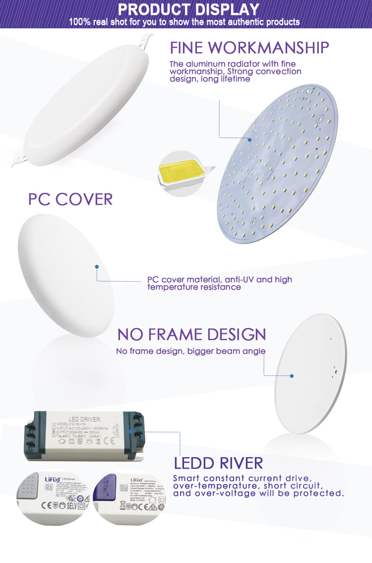 dimmable led panel light