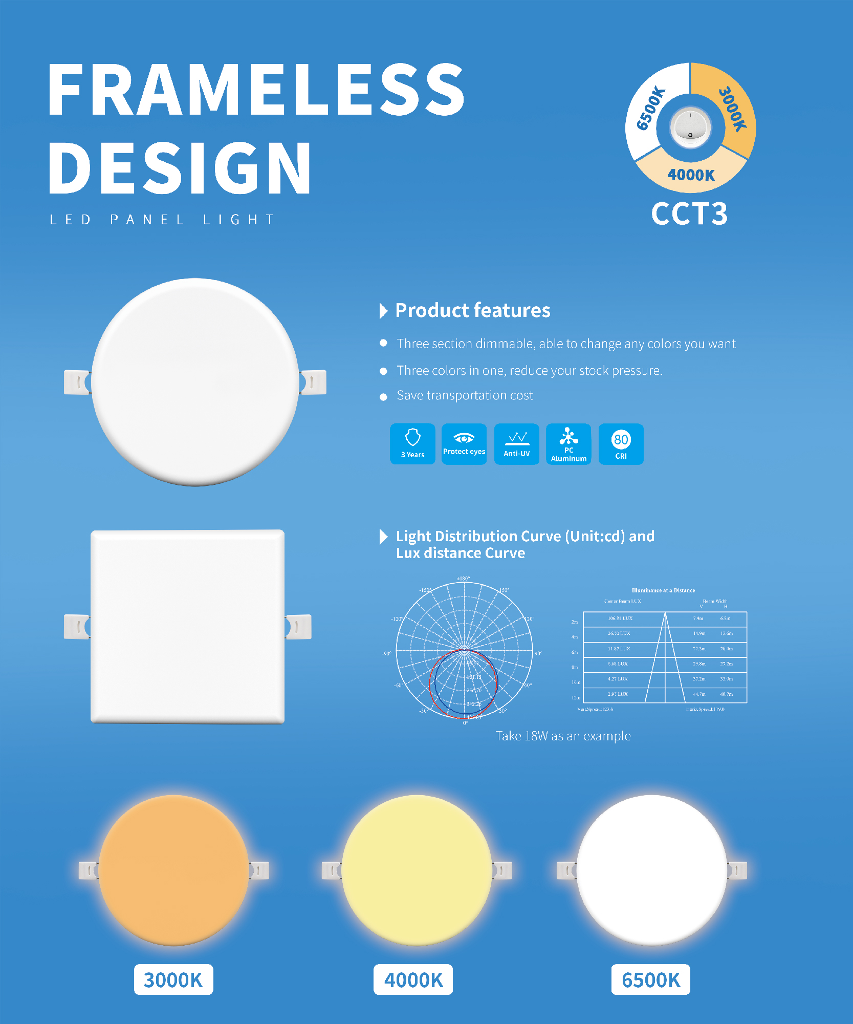 frameless led lamp supplier