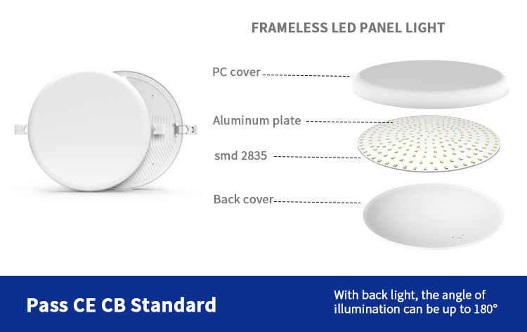 Frameless led downlight