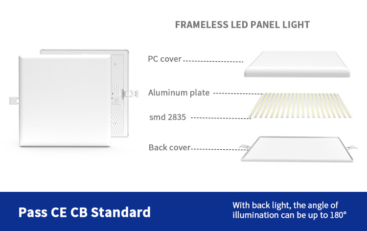 Square Ceiling Light led