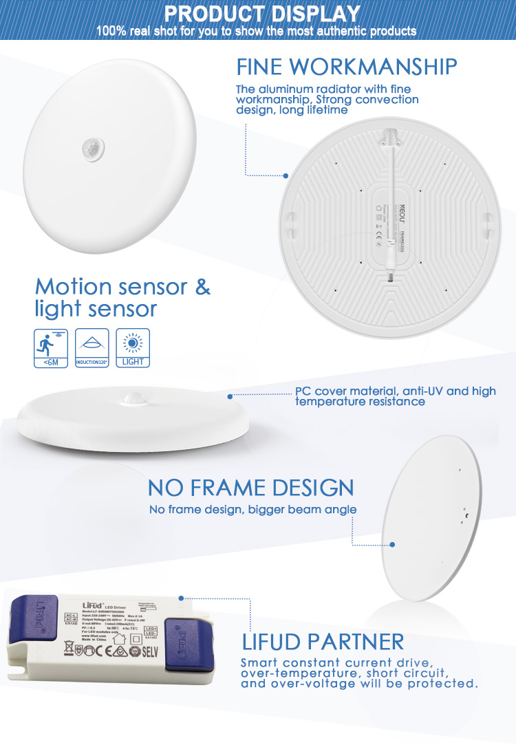 motion sensor led panel light