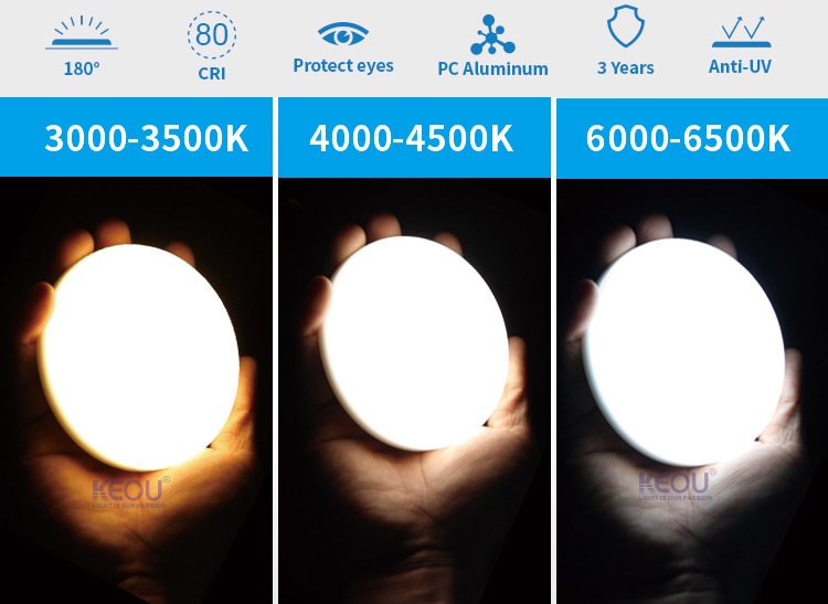 led panel light sensor