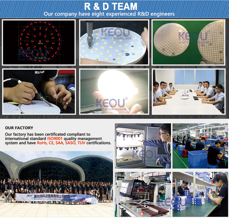 led panel light sensor