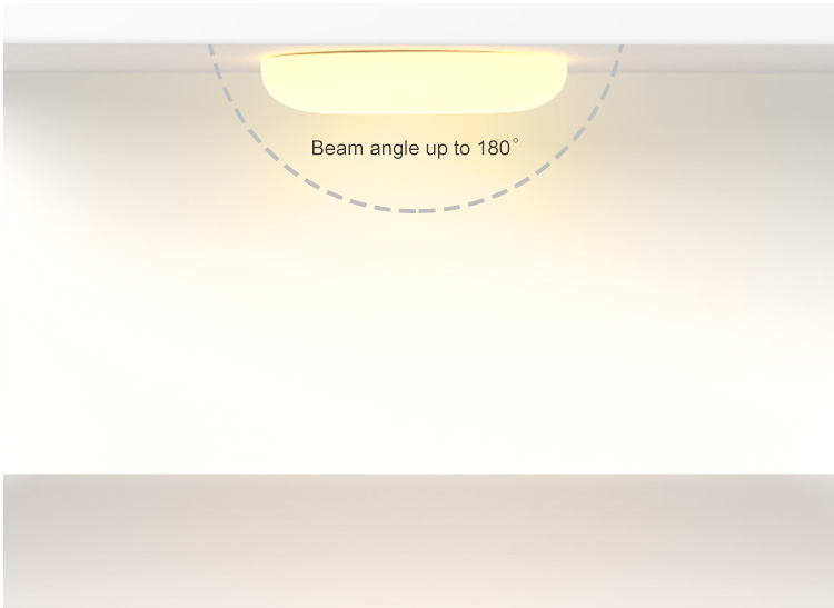 surface mounted led panel light