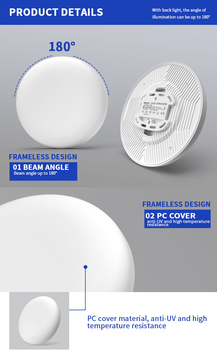 led panel light surface mounted