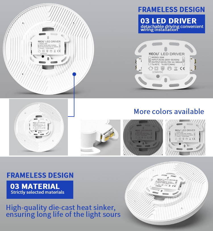 led panel light surface mounted