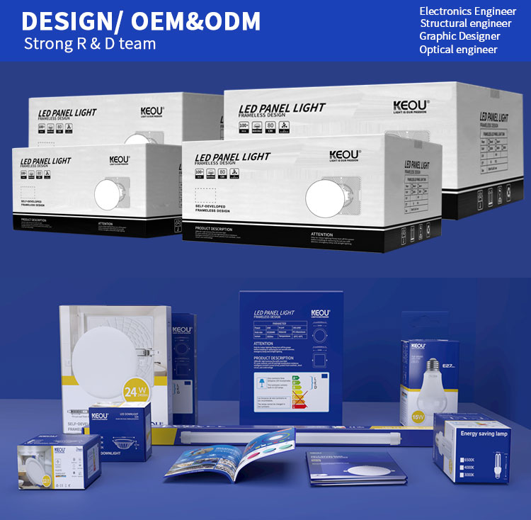 led panel light surface mounted