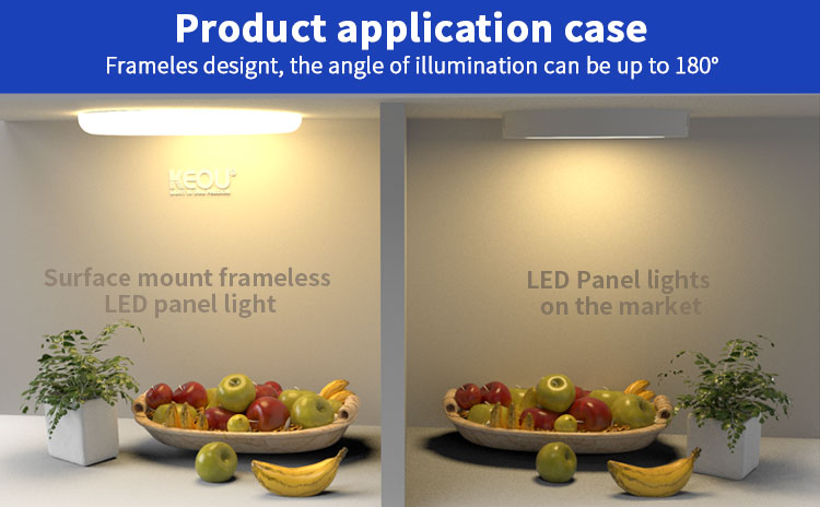 led panel light surface mounted