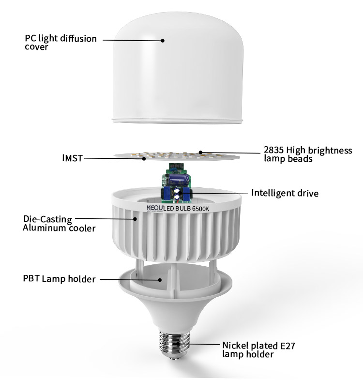 b22 led bulb light 