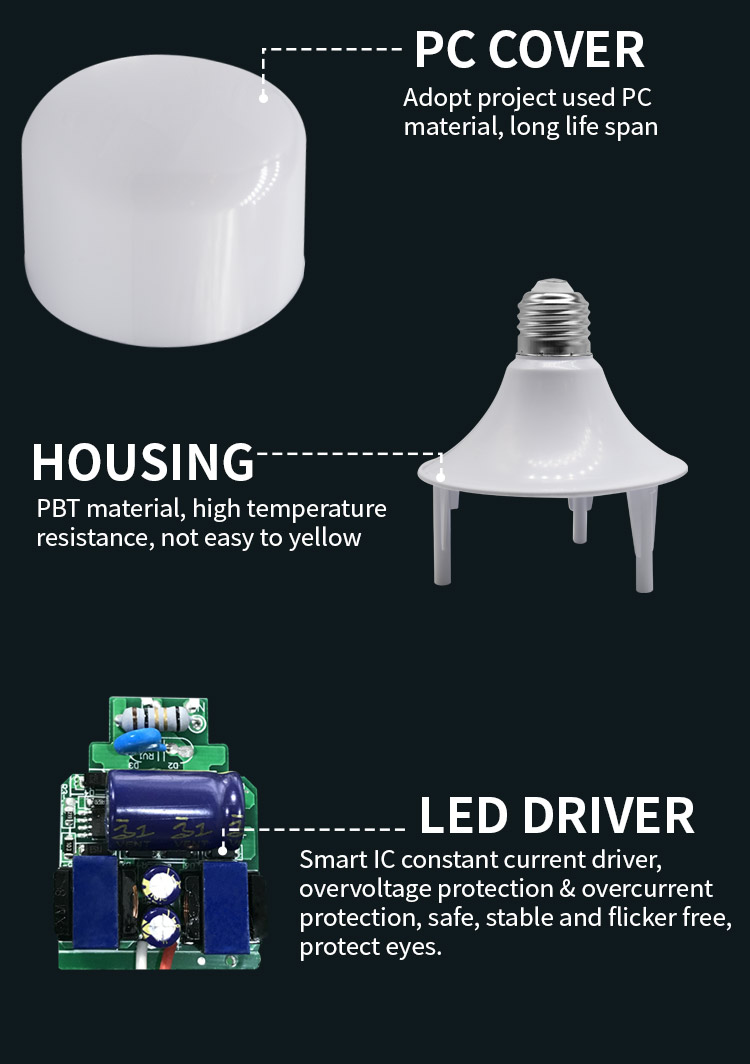 b22 led bulb light 