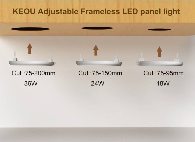 China square led panel light factory