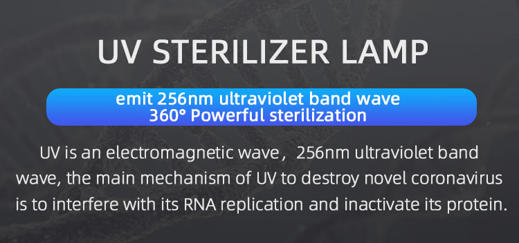 UV Germicidal light