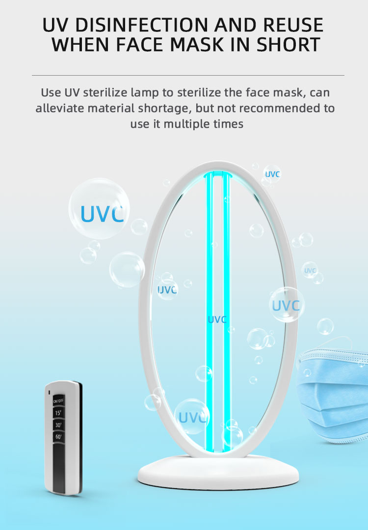 UV Germicidal light