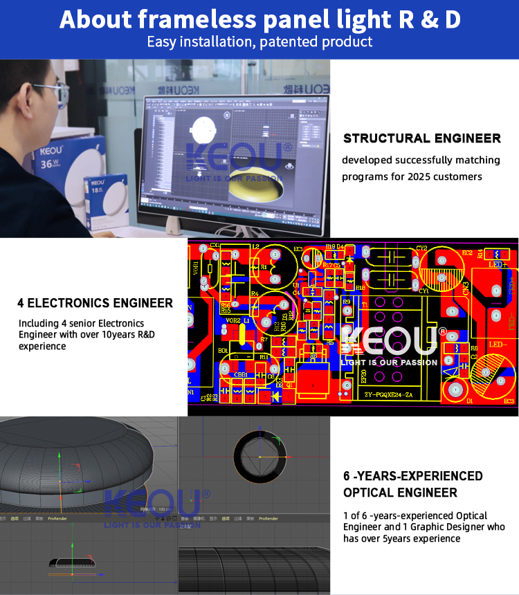 LED ceiling panels factory