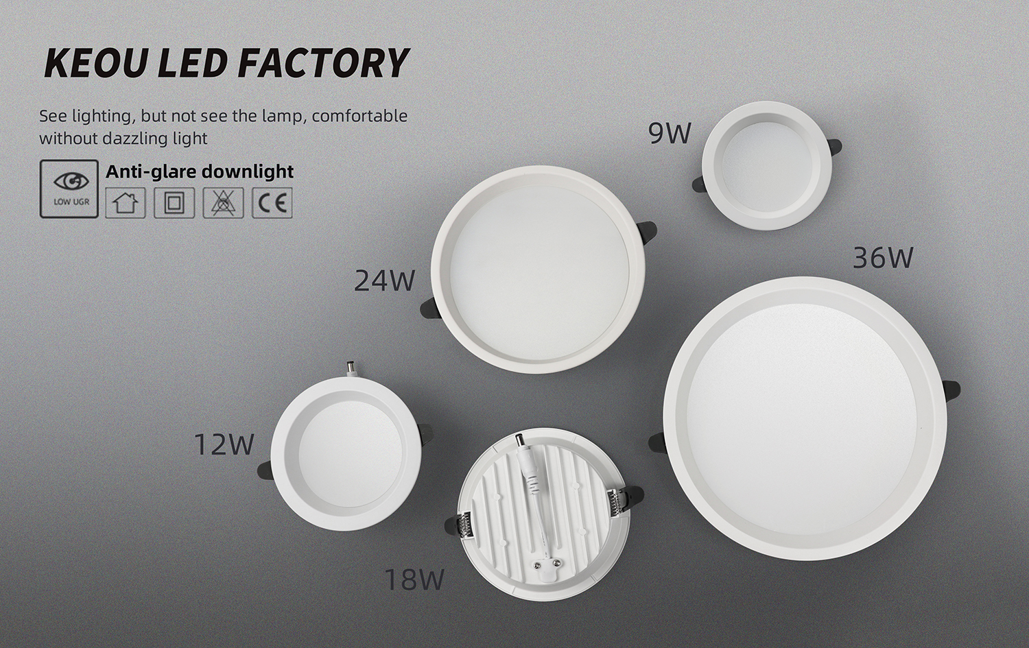 Downlight LED Factory- KEOU New LED Downlights