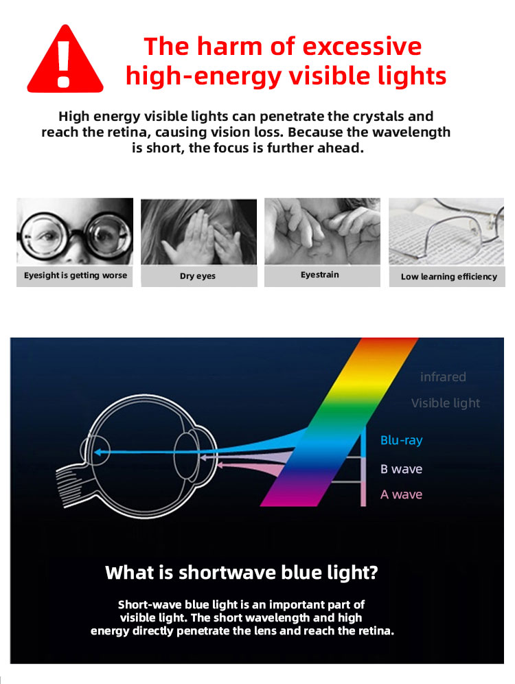 Panel leds