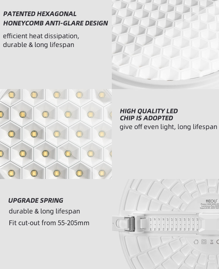 Panel leds