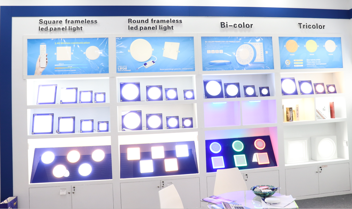 Patent Anti Glare LED Panel