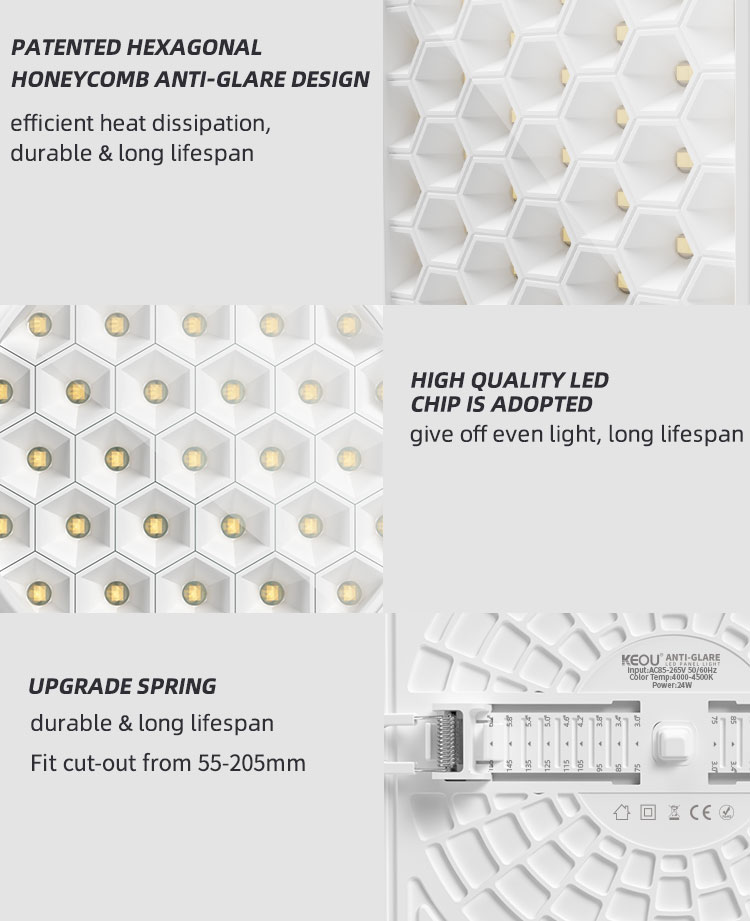 Adjustable LED Panel Light Square