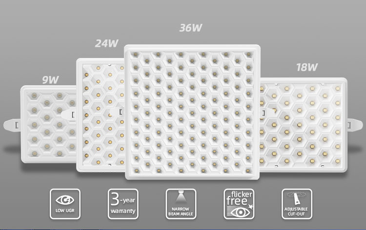 Adjustable LED Panel Light Square
