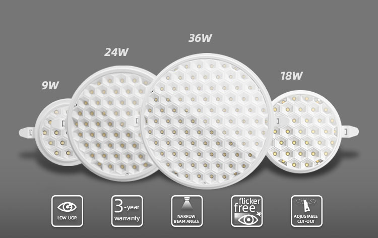 Anti Glare LED Panel Light