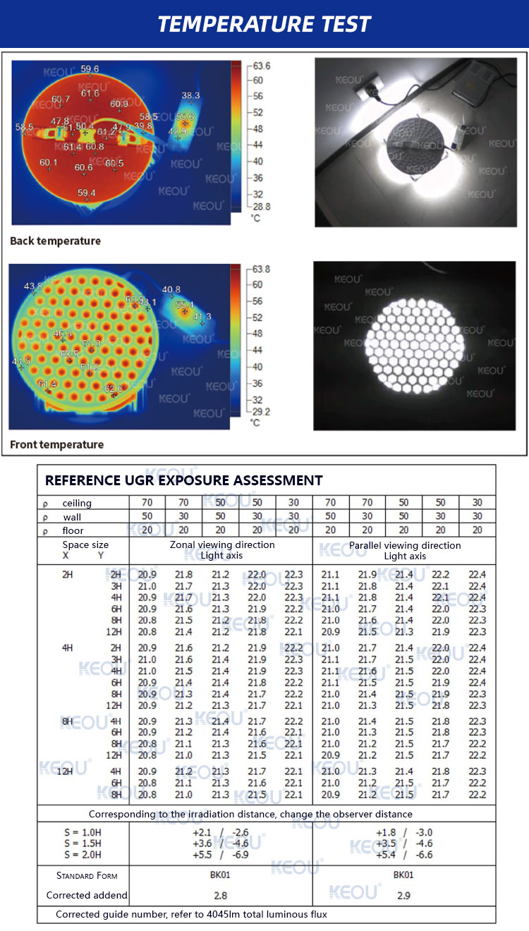 Anti Glare LED Panel Light